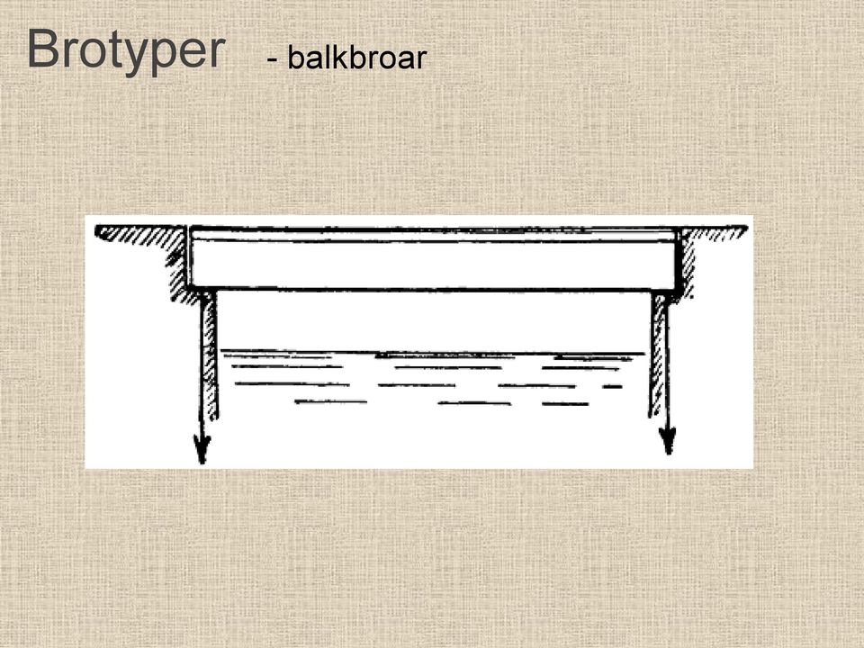 balkbroar