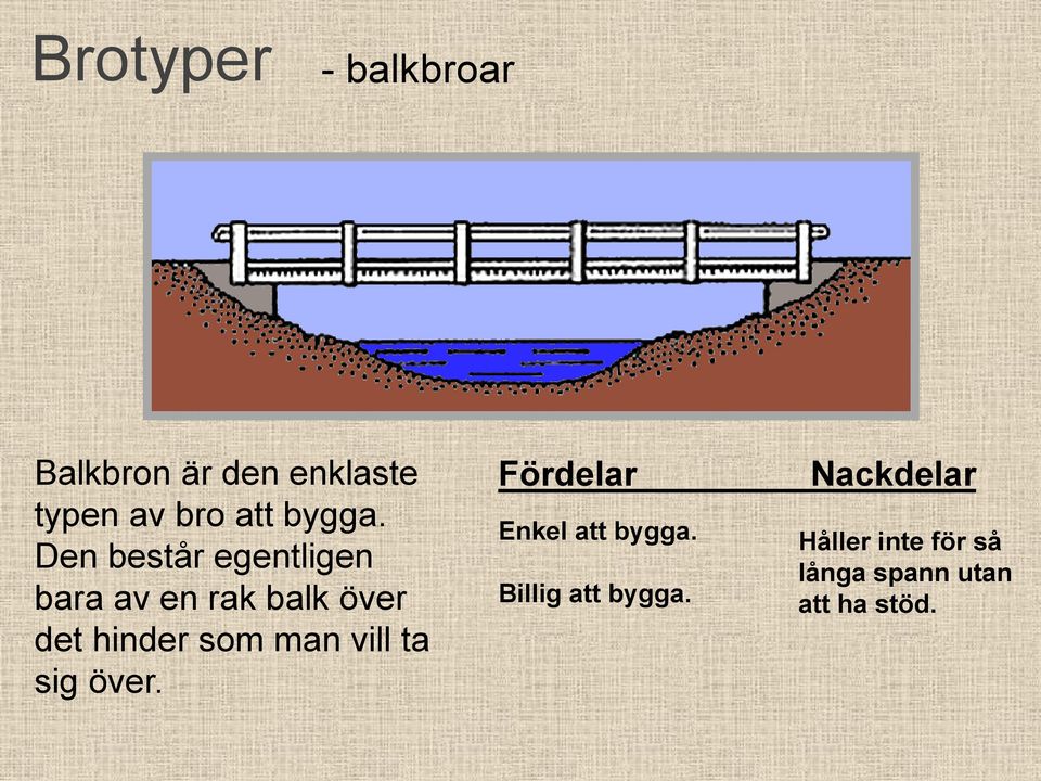 Den består egentligen bara av en rak balk över det hinder som