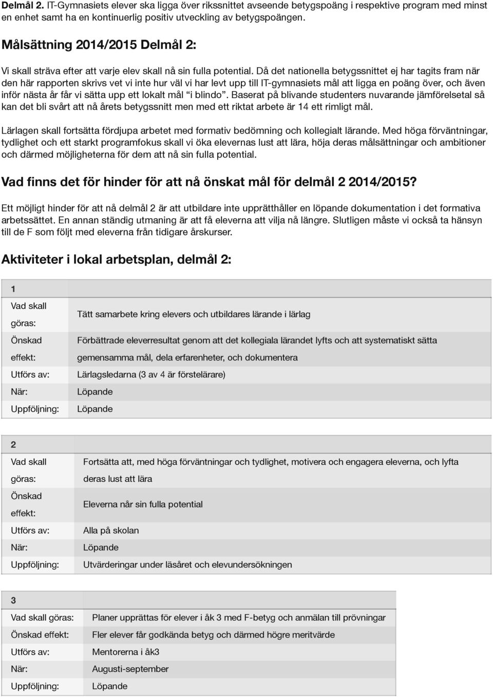 Då det nationella betygssnittet ej har tagits fram när den här rapporten skrivs vet vi inte hur väl vi har levt upp till IT-gymnasiets mål att ligga en poäng över, och även inför nästa år får vi