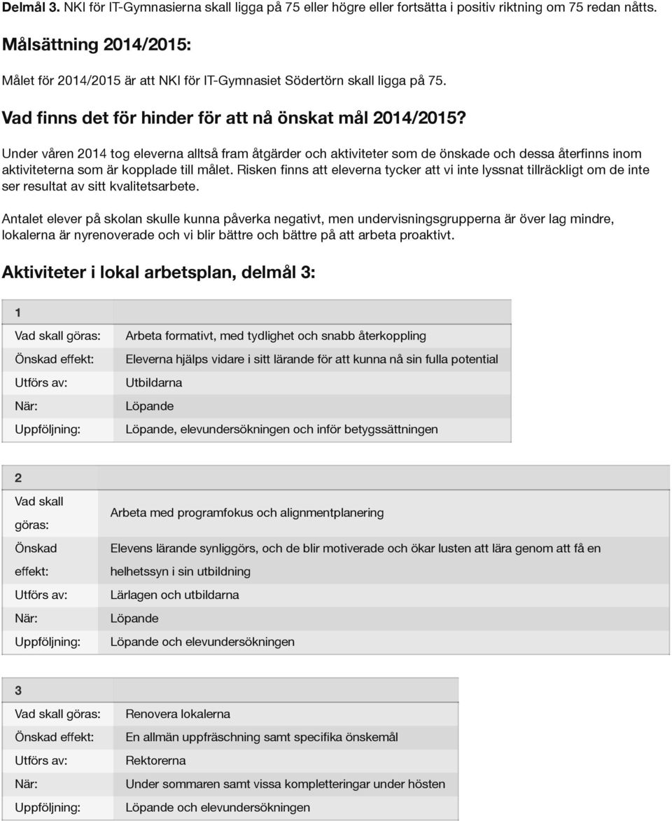 Under våren 2014 tog eleverna alltså fram åtgärder och aktiviteter som de önskade och dessa återfinns inom aktiviteterna som är kopplade till målet.