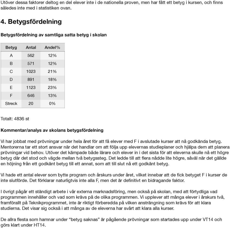 skolans betygsfördelning Vi har jobbat med prövningar under hela året för att få elever med F i avslutade kurser att nå godkända betyg.