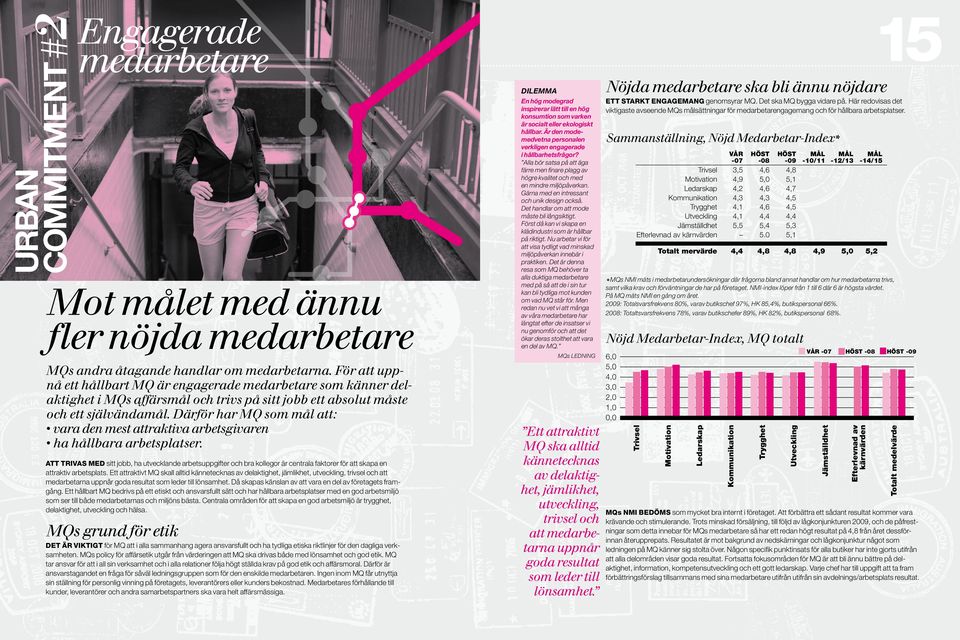 MQ tar ansvar för att i all sin verksamhet och i alla relationer följa högt ställda krav på god etik och affärsmoral.