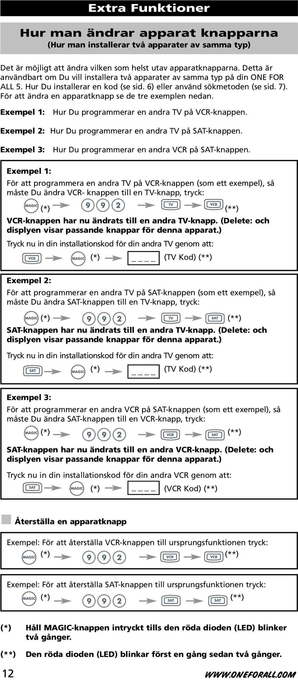 För att ändra en apparatknapp se de tre exemplen nedan. Exempel 1: Hur Du programmerar en andra TV på VCR-knappen. Exempel 2: Hur Du programmerar en andra TV på SAT-knappen.