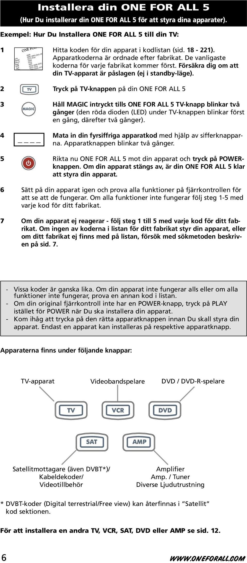 Acura Admiral Adyson Agazi AGB Agef Aiko Installera din ONE FOR ALL 5 (Hur Du installerar din ONE FOR ALL 5 för att styra dina apparater).