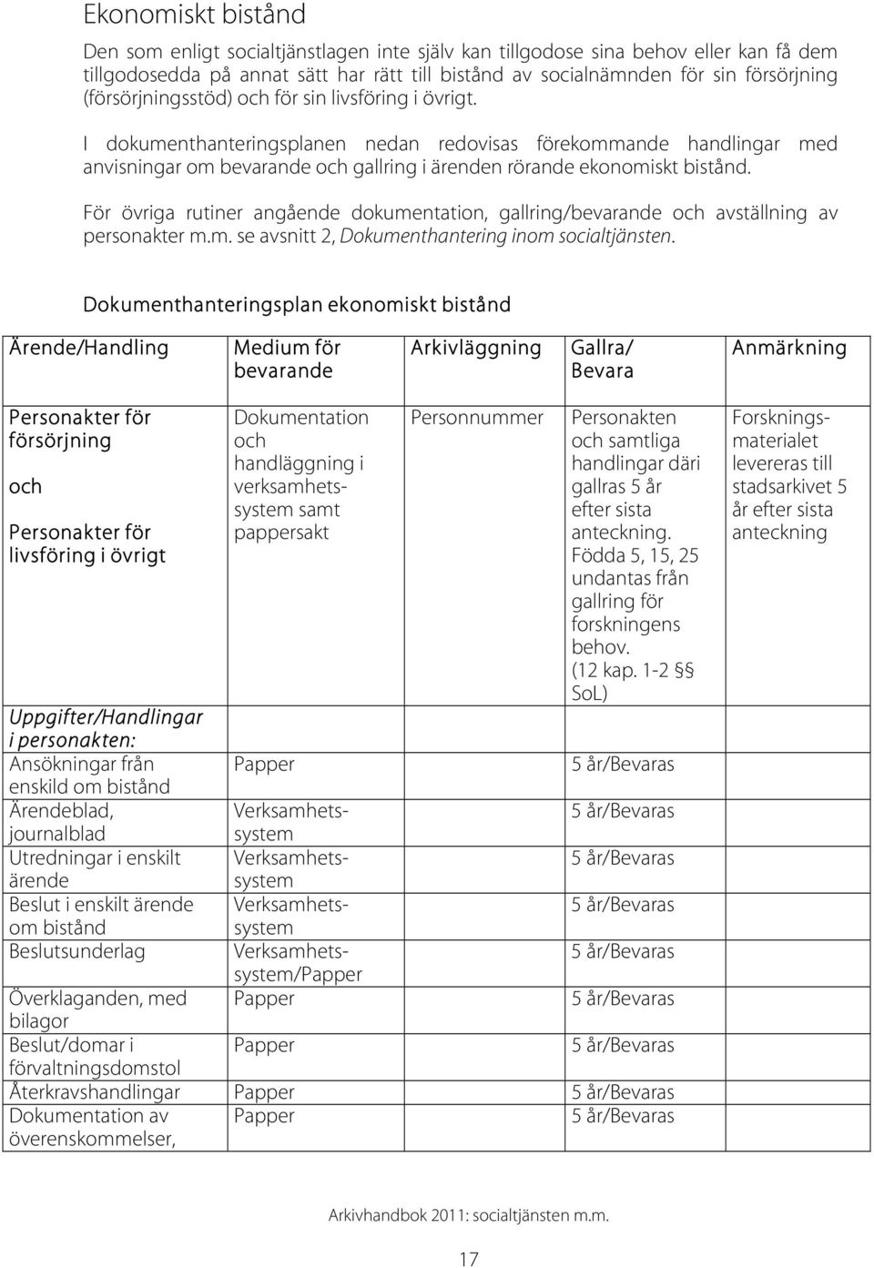 För övriga rutiner angående dokumentation, gallring/bevarande och avställning av personakter m.m. se avsnitt 2, Dokumenthantering inom socialtjänsten.