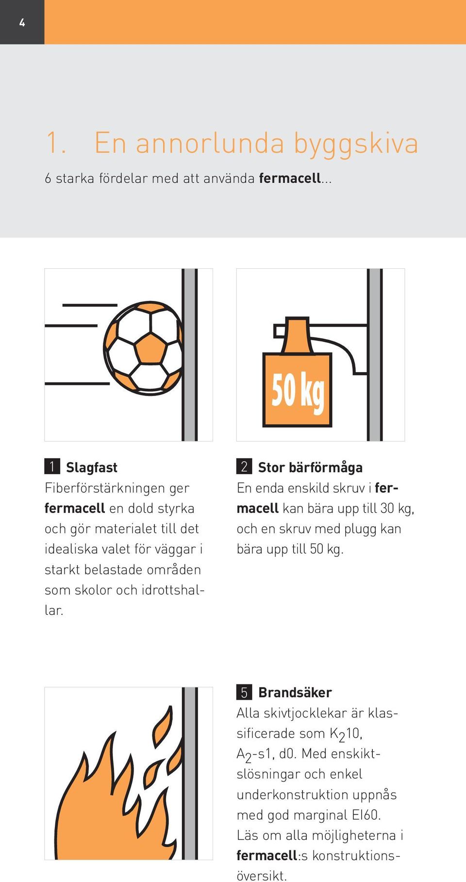 enskild skruv i fermacell kan bära upp till 30 kg, och en skruv med plugg kan bära upp till 50 kg.