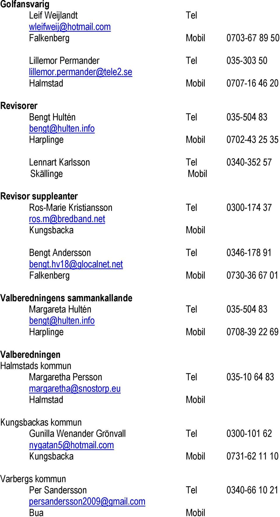 info Harplinge 0702-43 25 35 Lennart Karlsson Tel 0340-352 57 Skällinge Revisor suppleanter Ros-Marie Kristiansson Tel 0300-174 37 ros.m@bredband.net Kungsbacka Bengt Andersson Tel 0346-178 91 bengt.