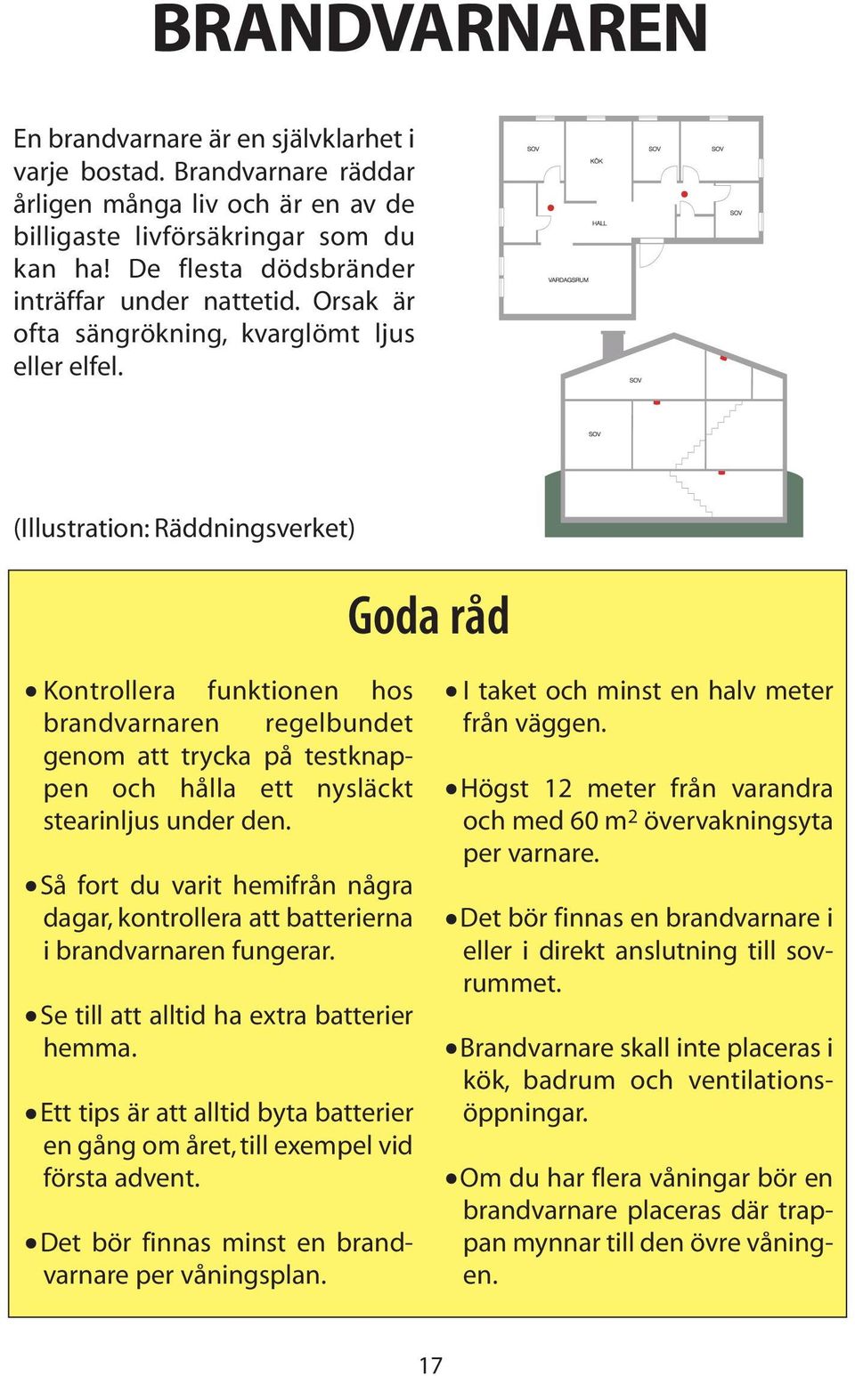 (Illustration: Räddningsverket) Goda råd Kontrollera funktionen hos brandvarnaren regelbundet genom att trycka på testknappen och hålla ett nysläckt stearinljus under den.