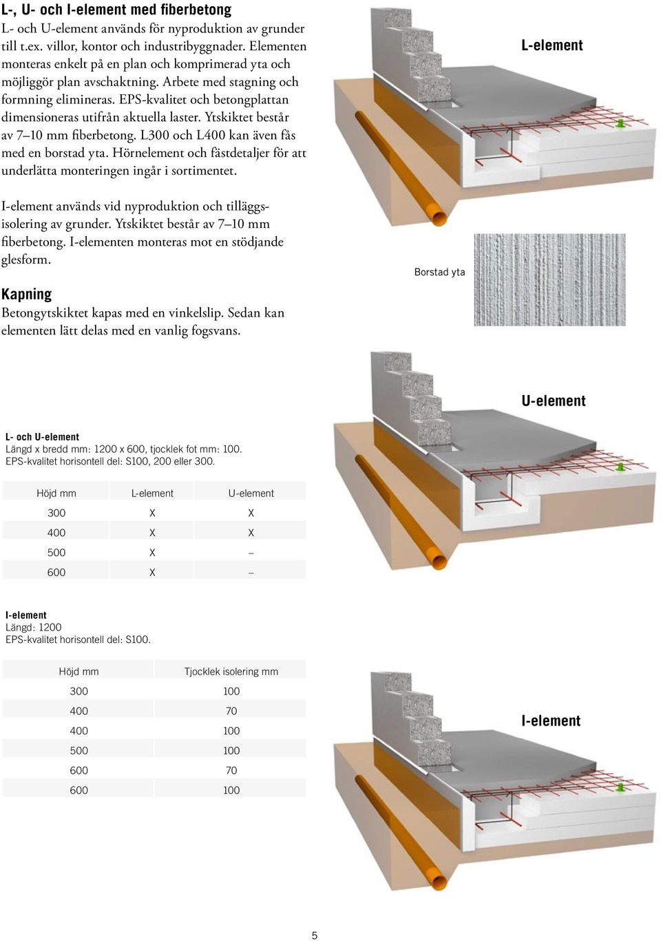 EPS-kvalitet och betongplattan dimensioneras utifrån aktuella laster. Ytskiktet består av 7 10 mm fiberbetong. L300 och L400 kan även fås med en borstad yta.