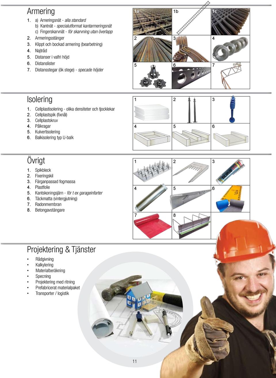 Cellplastisolering - olika densiteter och tjocklekar 2. Cellplastspik (fixnål) 3. Cellplastskruv 4. Pålkragar 5. Kulvertisolering 6. Balkisolering typ U-balk 1 2 3 4 5 6 Övrigt 1. Spikbleck 2.