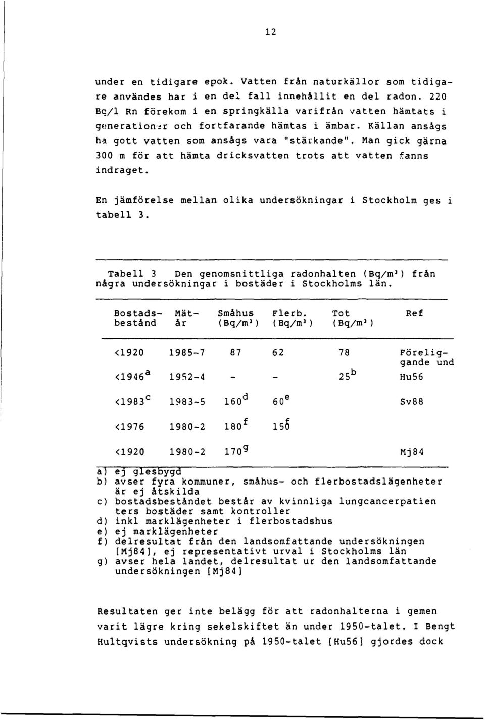 Man gick gärna 300 m för att hämta dricksvatten trots att vatten fanns indraget. En jämförelse mellan olika undersökningar i Stockholm ges i tabell 3.