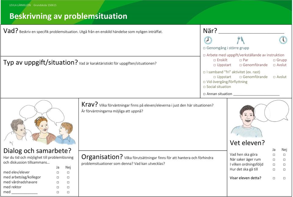 rast) Uppstart Genomförande Avslut Vid övergång/förflyttning Social situation Annan situation Krav? Vilka förväntningar finns på eleven/eleverna i just den här situationen?