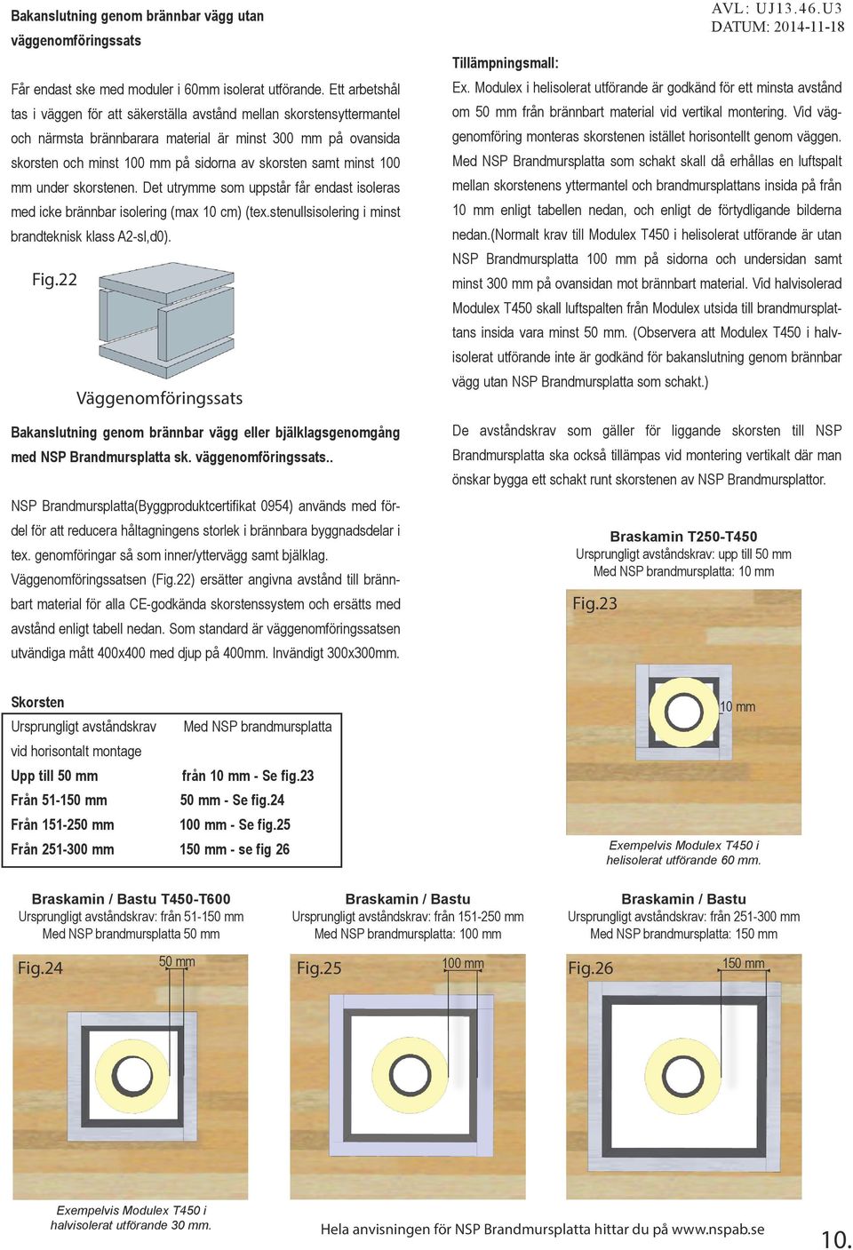 minst 100 mm under skorstenen. Det utrymme som uppstår får endast isoleras med icke brännbar isolering (max 10 cm) (tex.stenullsisolering i minst brandteknisk klass A2-sl,d0). Fig.