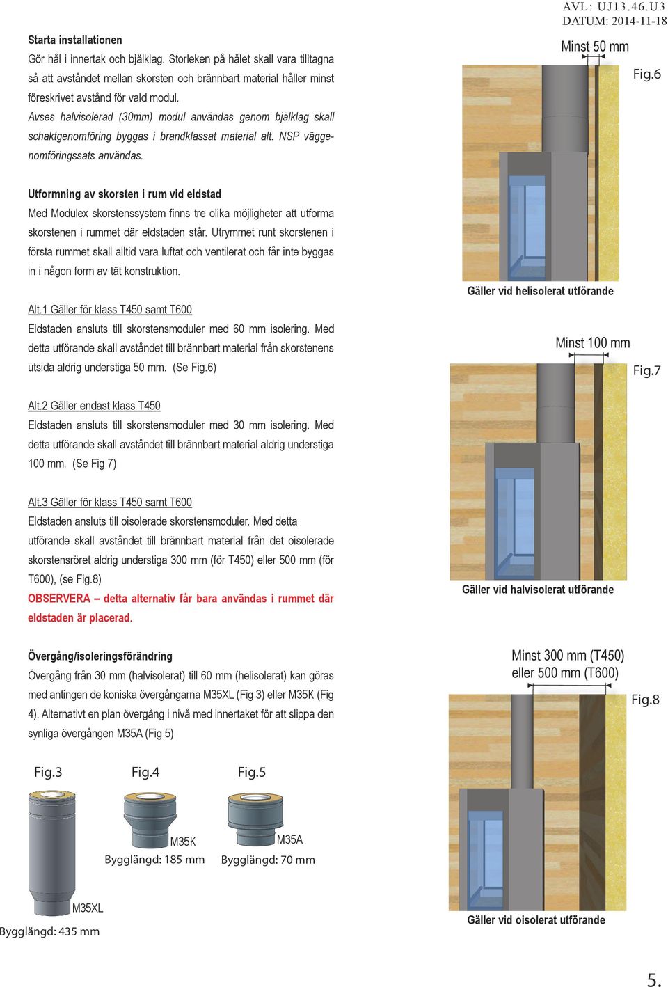 6 Utformning av skorsten i rum vid eldstad Med Modulex skorstenssystem finns tre olika möjligheter att utforma skorstenen i rummet där eldstaden står.