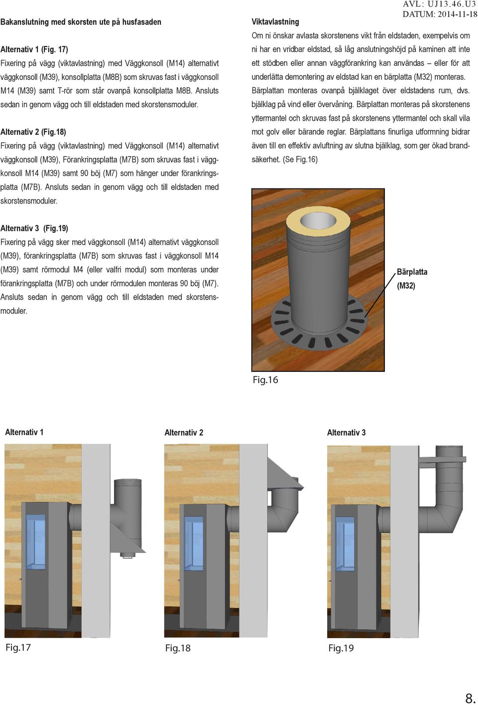 Ansluts sedan in genom vägg och till eldstaden med skorstensmoduler. Alternativ 2 (Fig.