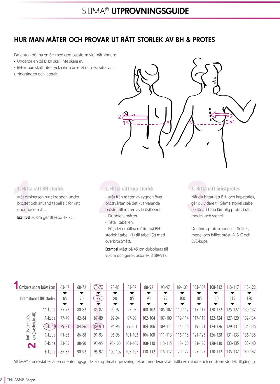 Exempel 76 cm ger BH-storlek 75. 2. Hitta rätt kup-storlek Mät från mitten av ryggen över bröstvårtan på det kvarvarande bröstet till mitten av bröstbenet. Dubblera måttet. Titta i tabellen.