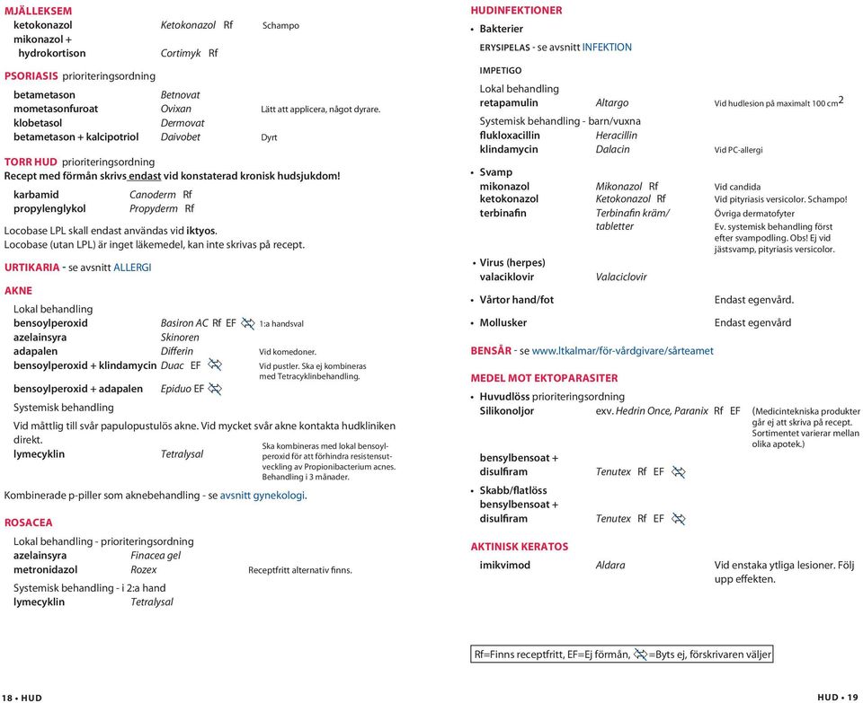 karbamid Canoderm Rf propylenglykol Propyderm Rf Locobase LPL skall endast användas vid iktyos. Locobase (utan LPL) är inget läkemedel, kan inte skrivas på recept.