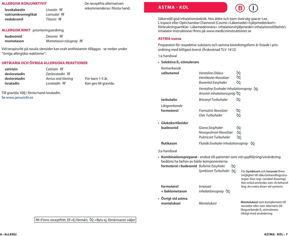 Urtikaria och övriga allergiska reaktioner cetirizin Cetirizin Rf desloratadin Desloratadin Rf desloratadin Aerius oral lösning För barn 1-5 år. loratadin Loratadin Rf Kan ges till gravida.