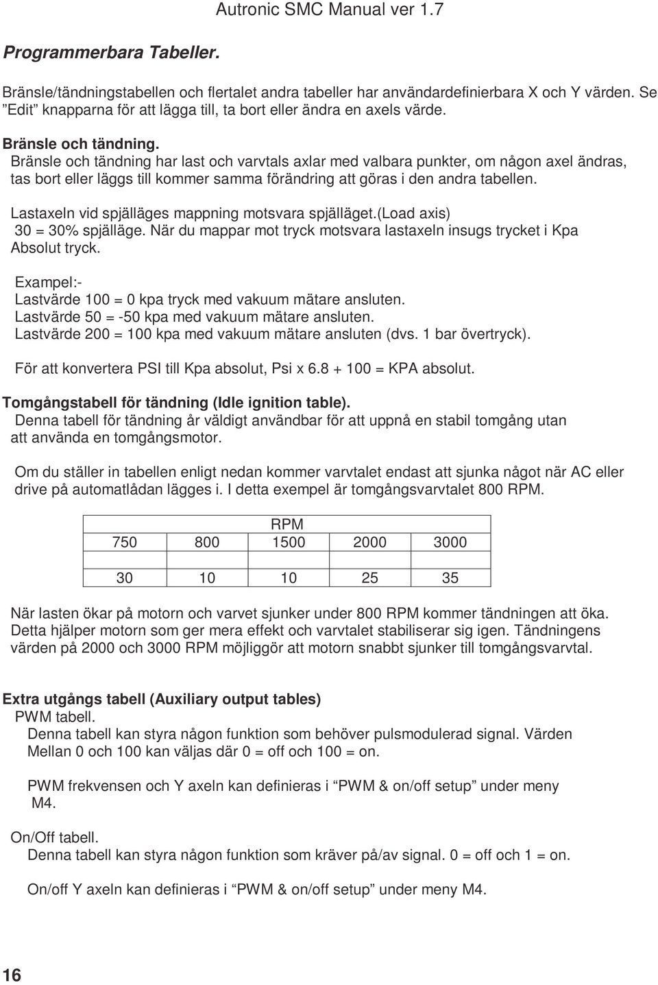 Bränsle och tändning har last och varvtals axlar med valbara punkter, om någon axel ändras, tas bort eller läggs till kommer samma förändring att göras i den andra tabellen.