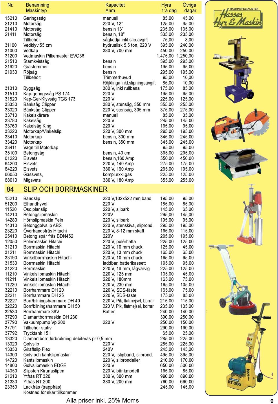 00 31200 Vedmaskin Pilkemaster EVO36 1.475,00 1.250,00 21510 Stamkvistsåg bensin 395.00 295.00 21920 Grästrimmer bensin 195.00 95.00 21930 Röjsåg bensin 295.00 195.