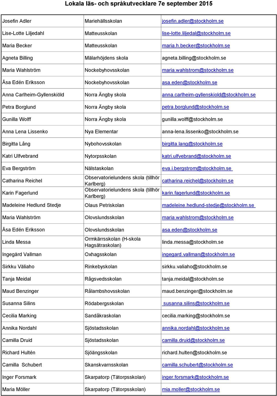 se Anna Carlheim-Gyllenskiöld Norra Ängby skola anna.carlheim-gyllenskiold@stockholm.se Petra Borglund Norra Ängby skola petra.borglund@stockholm.se Gunilla Wolff Norra Ängby skola gunilla.