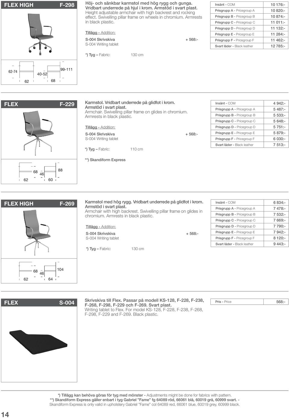 S-004 Skrivskiva + 568:- S-004 Writing tablet Insänt - COM 10 176:- Prisgrupp A - Pricegroup A 10 820:- Prisgrupp B - Pricegroup B 10 874:- Prisgrupp C - Pricegroup C 11 011:- Prisgrupp D -