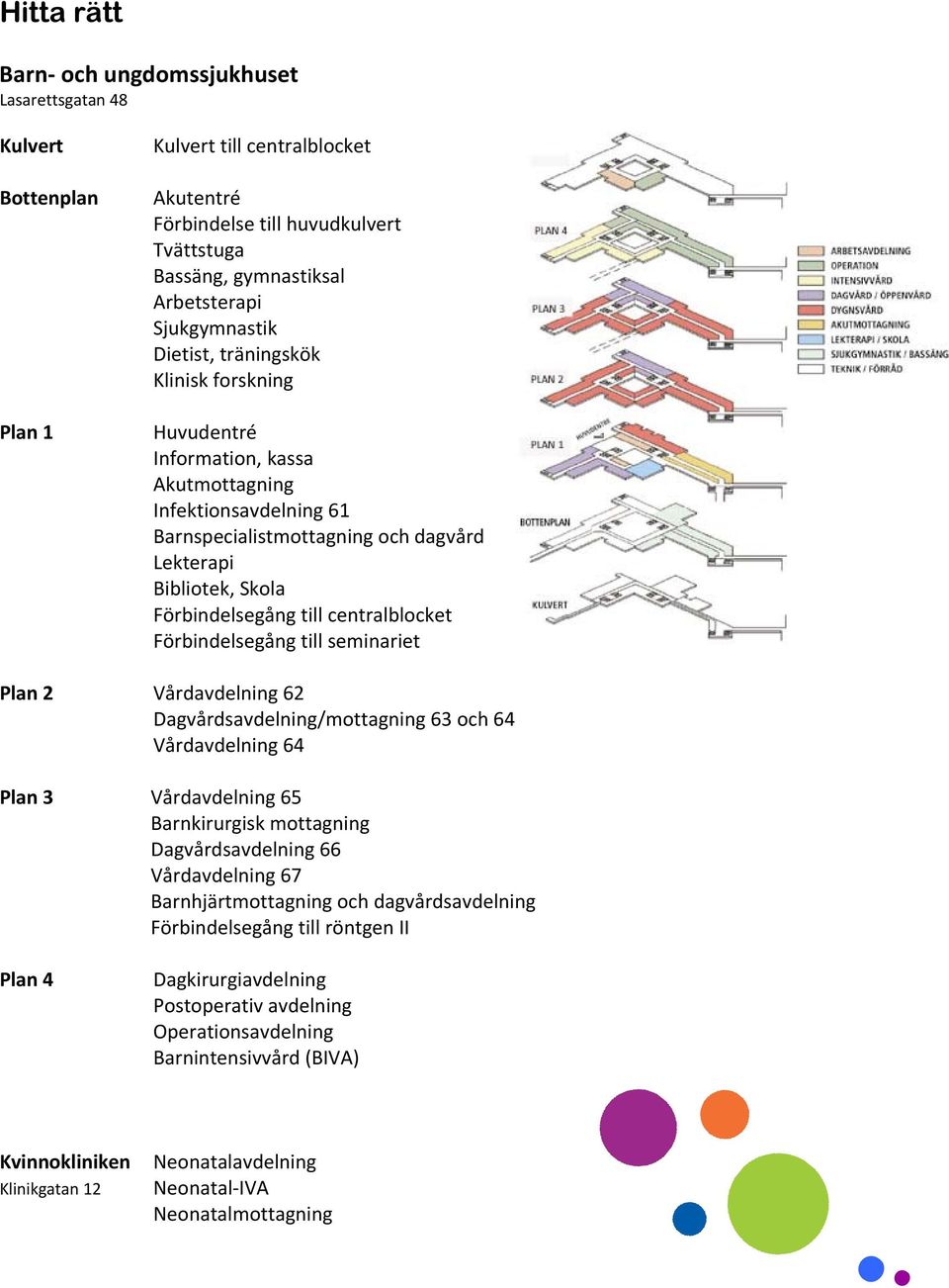 Förbindelsegång till centralblocket Förbindelsegång till seminariet Plan 2 Vårdavdelning 62 Dagvårdsavdelning/mottagning 63 och 64 Vårdavdelning 64 Plan 3 Vårdavdelning 65 Barnkirurgisk mottagning