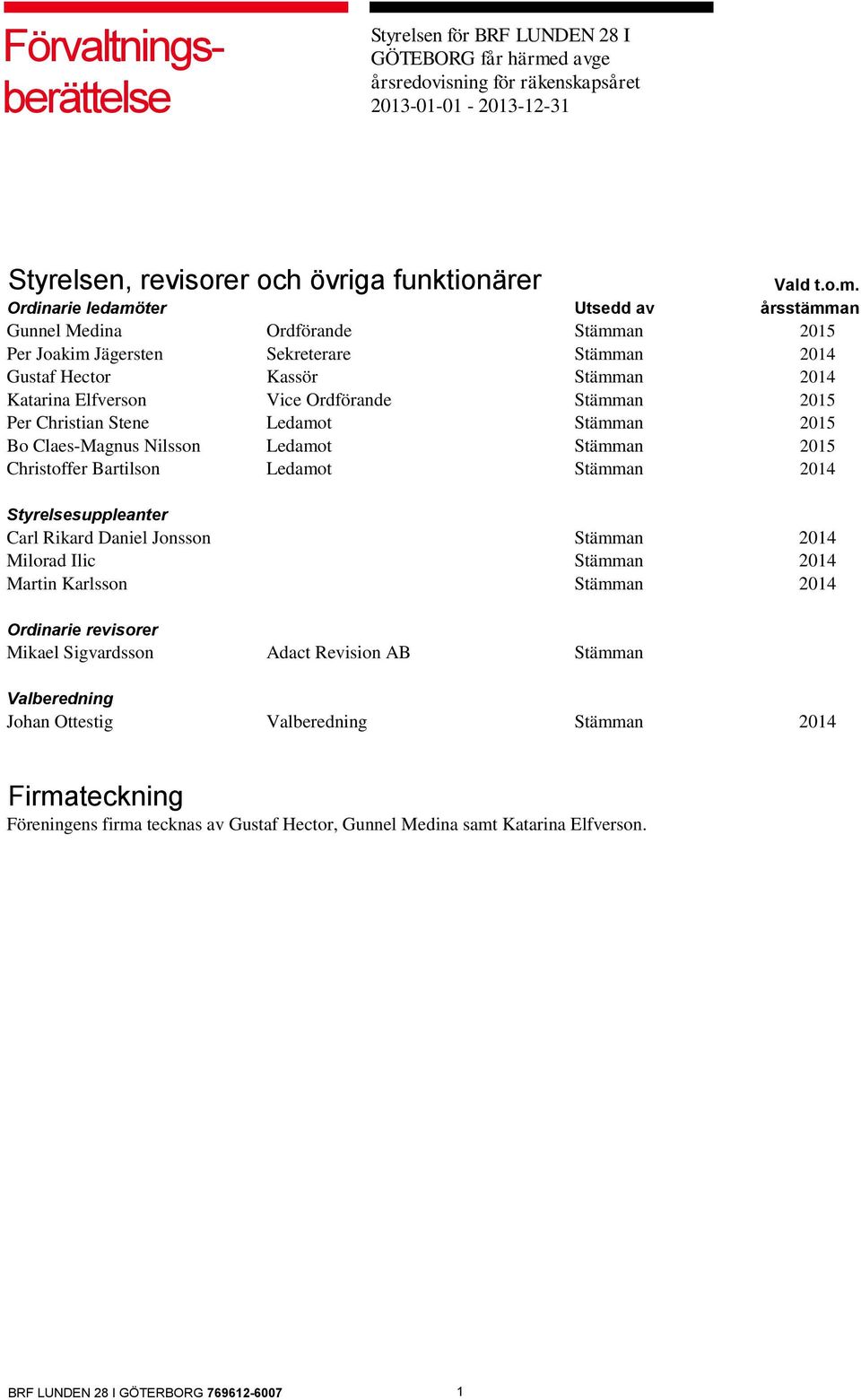 Ordinarie ledamöter Utsedd av årsstämman Gunnel Medina Ordförande Stämman 2015 Per Joakim Jägersten Sekreterare Stämman 2014 Gustaf Hector Kassör Stämman 2014 Katarina Elfverson Vice Ordförande