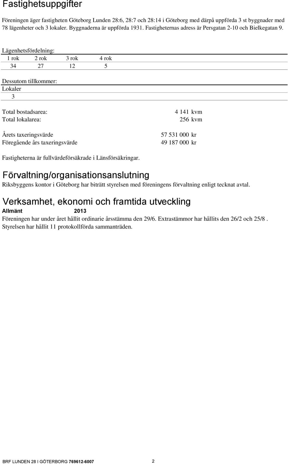 Lägenhetsfördelning: 1 rok 2 rok 3 rok 4 rok 34 27 12 5 Dessutom tillkommer: Lokaler 3 Total bostadsarea: Total lokalarea: Årets taxeringsvärde Föregående års taxeringsvärde 4 141 kvm 256 kvm 57 531