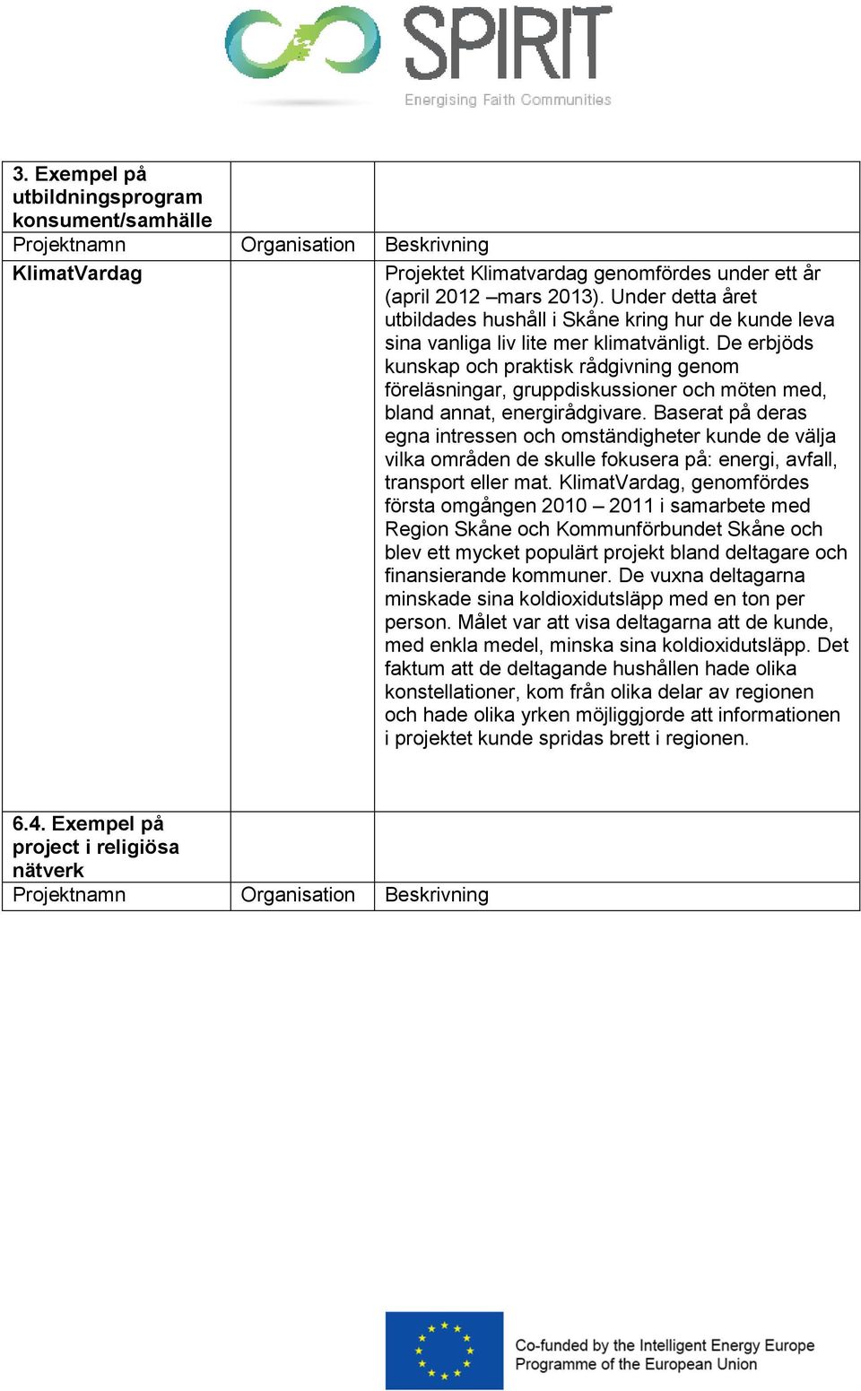 De erbjöds kunskap och praktisk rådgivning genom föreläsningar, gruppdiskussioner och möten med, bland annat, energirådgivare.