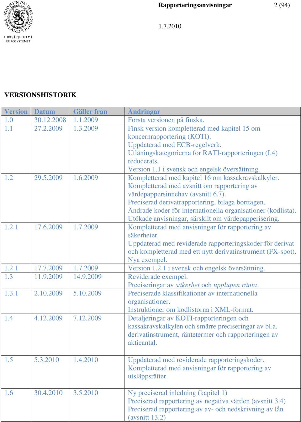 2009 Kompletterad med kapitel 16 om kassakravskalkyler. Kompletterad med avsnitt om rapportering av värdepappersinnehav (avsnitt 6.7). Preciserad derivatrapportering, bilaga borttagen.