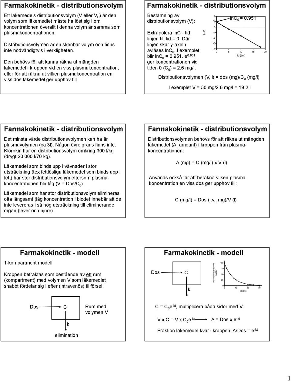 Den behövs för att kunna räkna ut mängden läkemedel i kroppen vid en viss plasmakoncentration, eller för att räkna ut vilken plasmakoncentration en viss dos läkemedel ger upphov till.