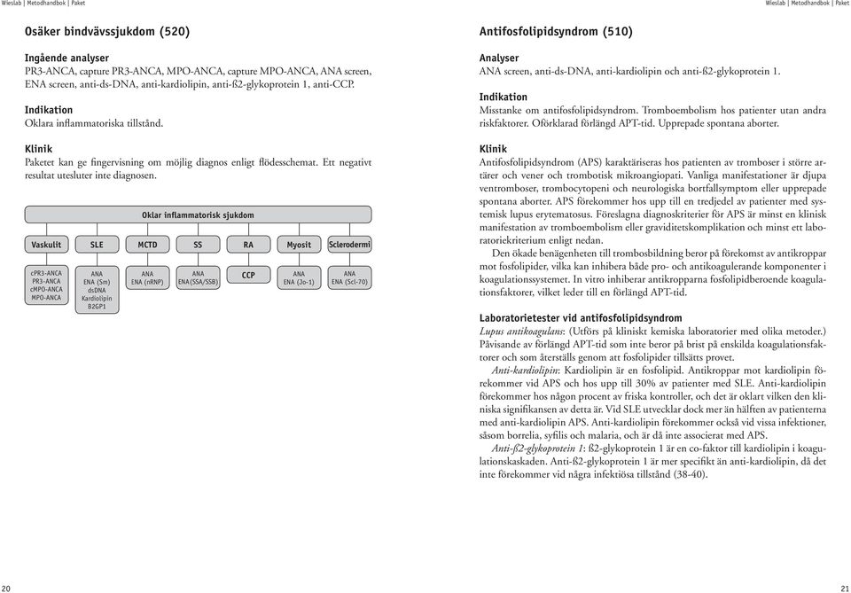 Ett negativt resultat utesluter inte diagnosen.