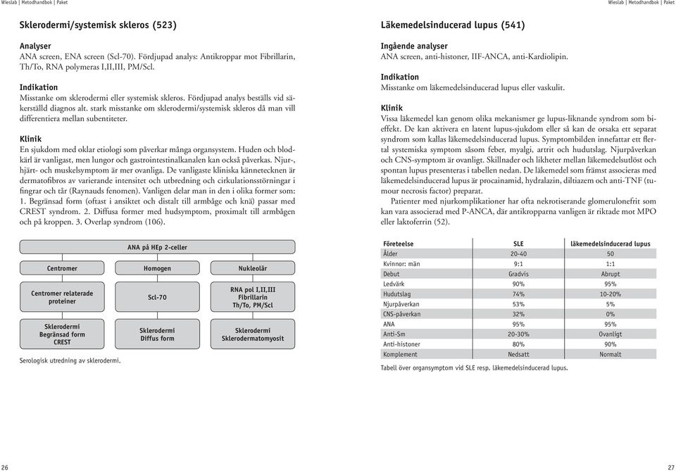 stark misstanke om sklerodermi/systemisk skleros då man vill differentiera mellan subentiteter. Klinik En sjukdom med oklar etiologi som påverkar många organsystem.