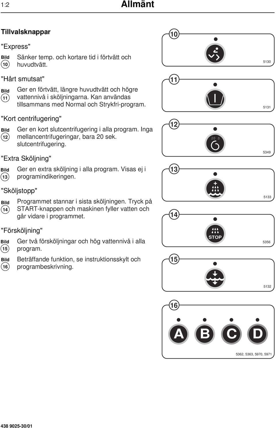 Visas ej i 13 programindikeringen. 11 12 13 20 S 5131 5349 "Sköljstopp" Programmet stannar i sista sköljningen. Tryck på 14 START-knappen och maskinen fyller vatten och går vidare i programmet.