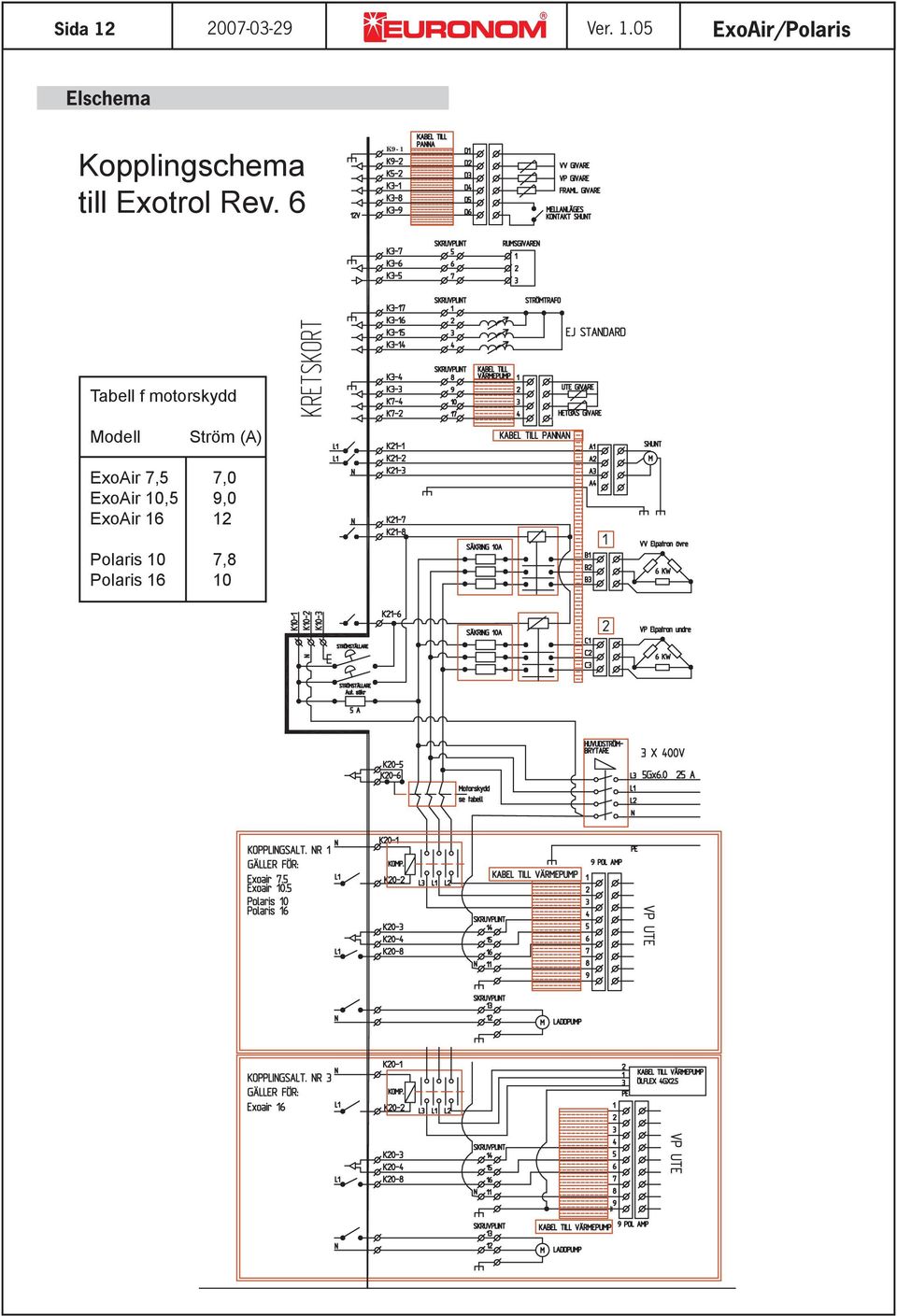 05 ExoAir/Polaris Elschema Kopplingschema till