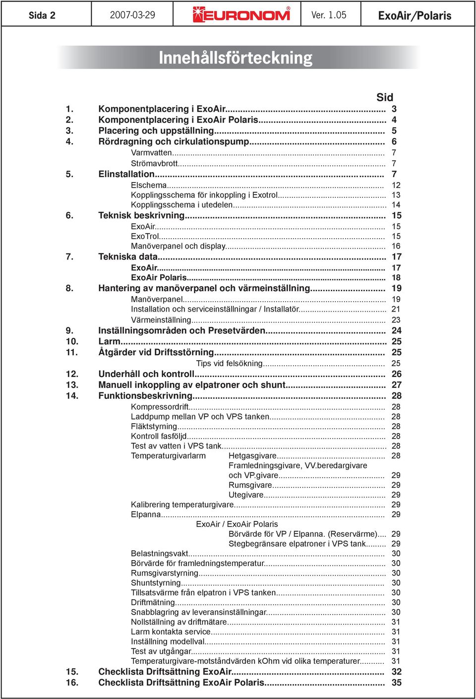 Teknisk beskrivning... 15 ExoAir... 15 ExoTrol... 15 Manöverpanel och display... 16 7. Tekniska data... 17 ExoAir... 17 ExoAir Polaris... 18 8. Hantering av manöverpanel och värmeinställning.