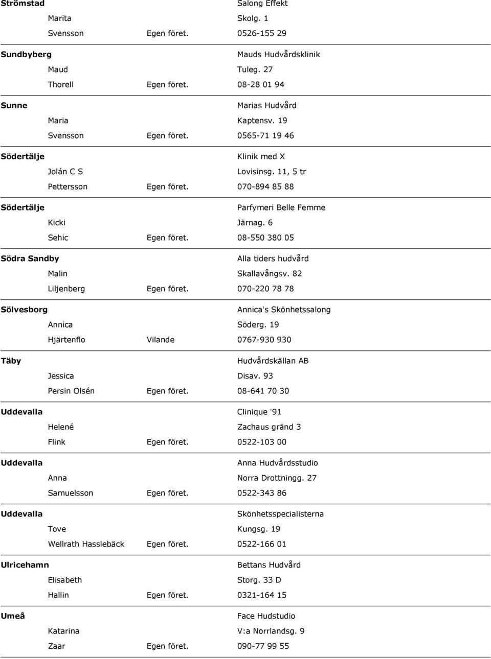 1 0526-155 29 Mauds Hudvårdsklinik Tuleg. 27 08-28 01 94 Marias Hudvård Kaptensv. 19 0565-71 19 46 Klinik med X Lovisinsg. 11, 5 tr 070-894 85 88 Parfymeri Belle Femme Järnag.