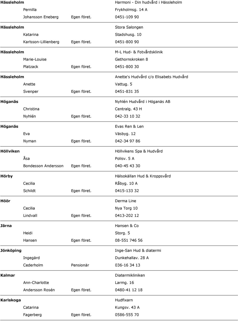 Fagerberg Pensionär Frykholmsg. 14 A 0451-109 90 Stora Salongen Stadshusg. 10 0451-800 90 M-L Hud- & Fotvårdsklinik Gethornskroken 8 0451-800 30 Anette's Hudvård c/o Elisabets Hudvård Vattug.