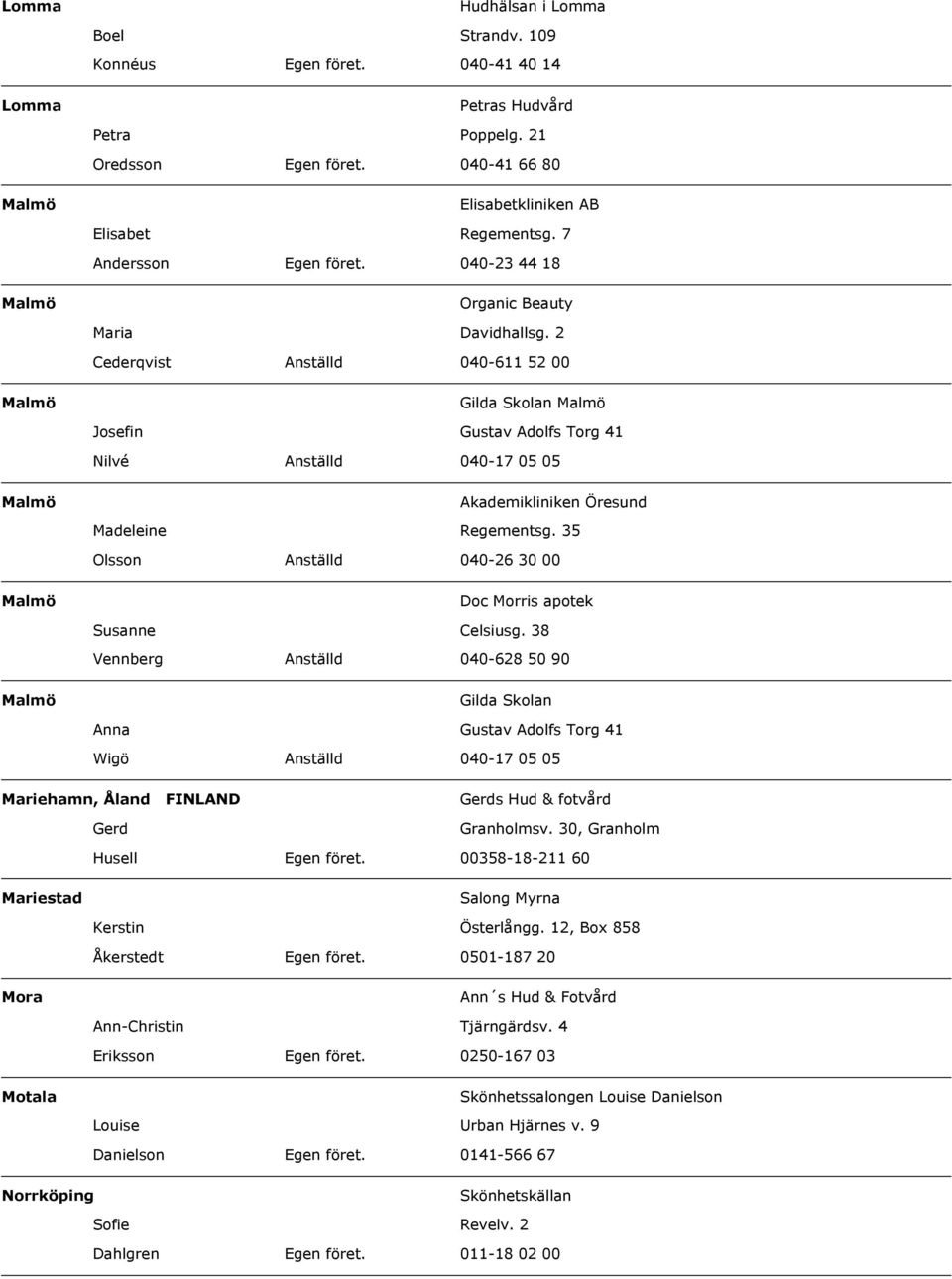2 040-611 52 00 Malmö Gilda Skolan Malmö Josefin Nilvé Gustav Adolfs Torg 41 040-17 05 05 Malmö Akademikliniken Öresund Madeleine Olsson Regementsg.