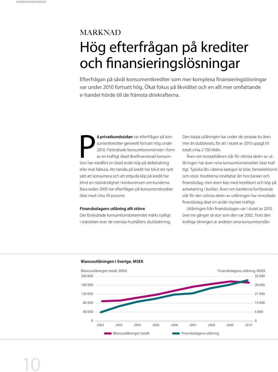 Förändrade konsumtionsmönster i form av en kraftigt ökad lånefinansierad konsumtion har medfört en ökad andel köp på delbetalning eller mot faktura.