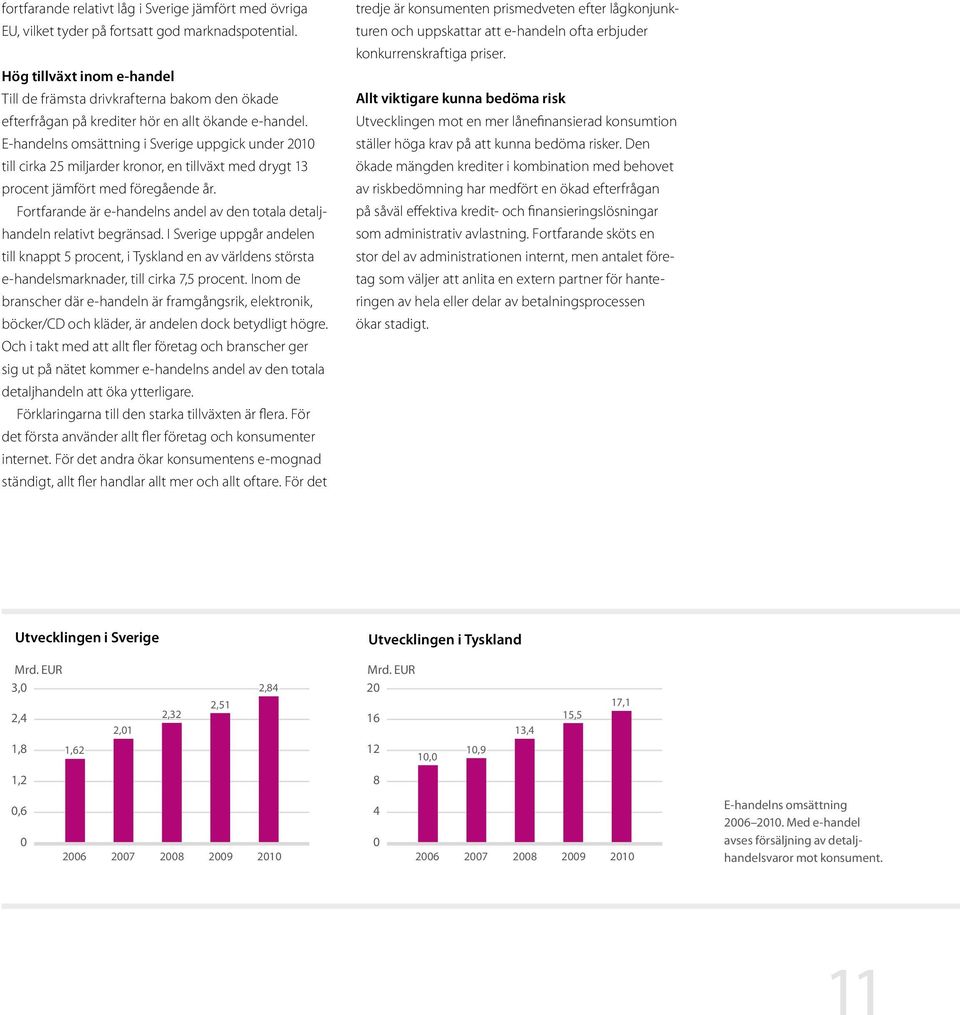 E-handelns omsättning i Sverige uppgick under 2010 till cirka 25 miljarder kronor, en tillväxt med drygt 13 procent jämfört med föregående år.