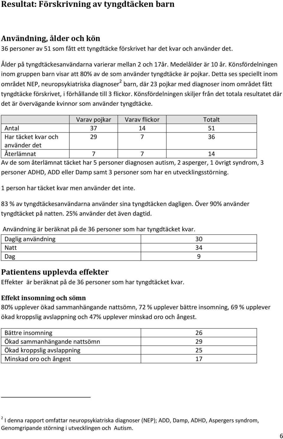 Detta ses speciellt inom området NEP, neuropsykiatriska diagnoser 2 barn, där 23 pojkar med diagnoser inom området fått tyngdtäcke förskrivet, i förhållande till 3 flickor.