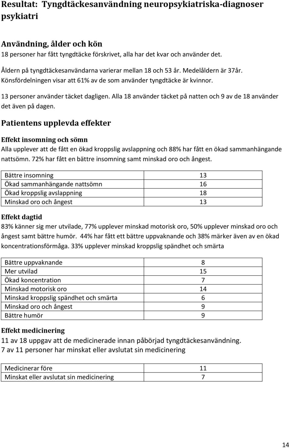 Alla 18 använder täcket på natten och 9 av de 18 använder det även på dagen.