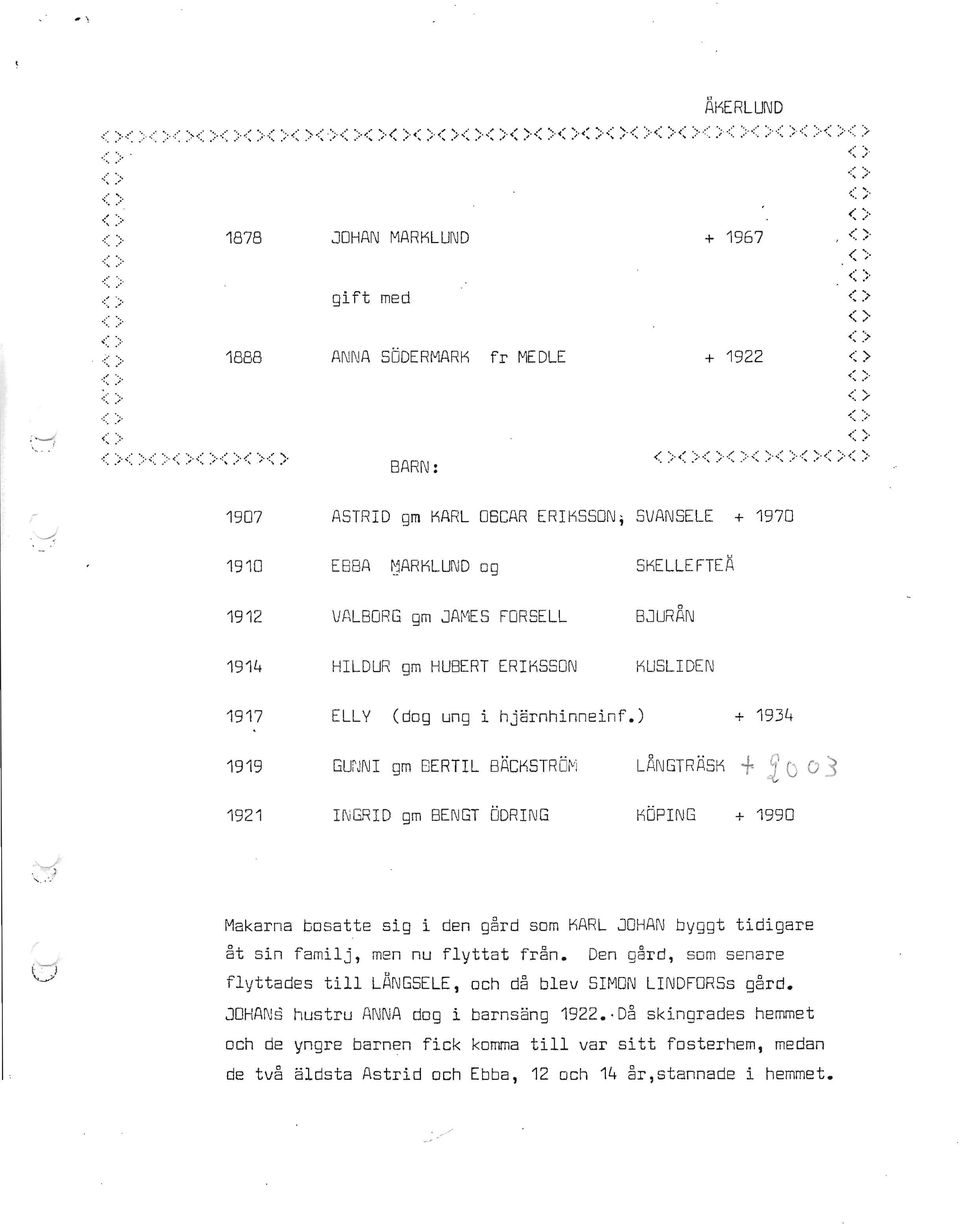 BARN: 1907 ASTRID gm KARL OSCAR ERIKSSON, SVANSELE + 1970 1910 EBBA ~ARKLUND og SKELLEFTEÄ 1912 VALBORG gm JAMES FORSELL BJURÅN 1914 HILDUR gm HUBERT ERIKSSON KUSLIDEN 1917 ELLY (dog ung i