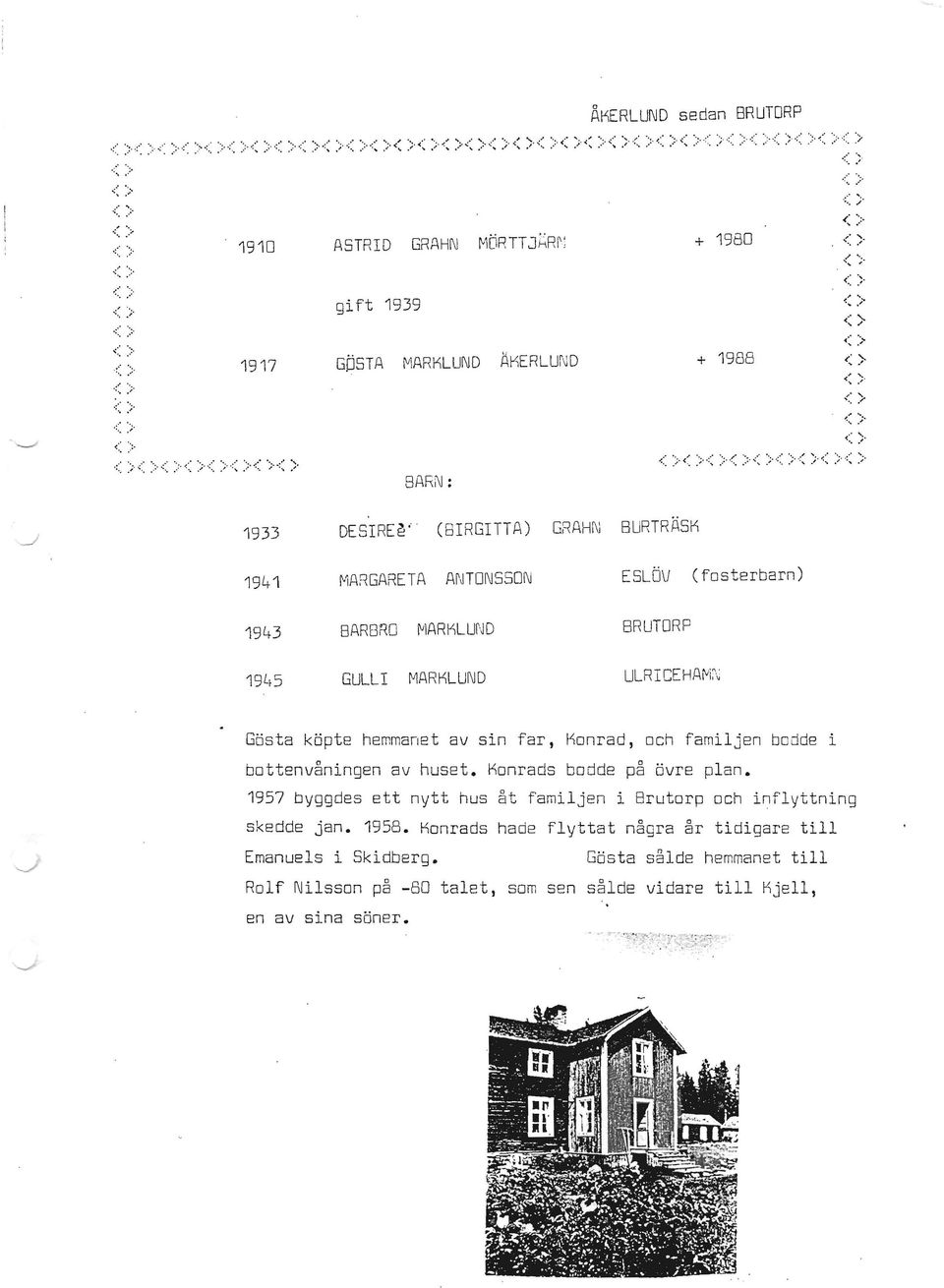 BARN: 1933 DESIREe' (BIRGITTA) GRAHN BURTRÄSK 1941 ~1ARGARETA APJTONSSoN ESLÖV (fosterbarn) 1943 BARBRO fviarklur'jd BRUTORP GULLI MARKLUND ULRICEHAIVC; J GBsta kbpte hemmanet av sin far, Konrad, och