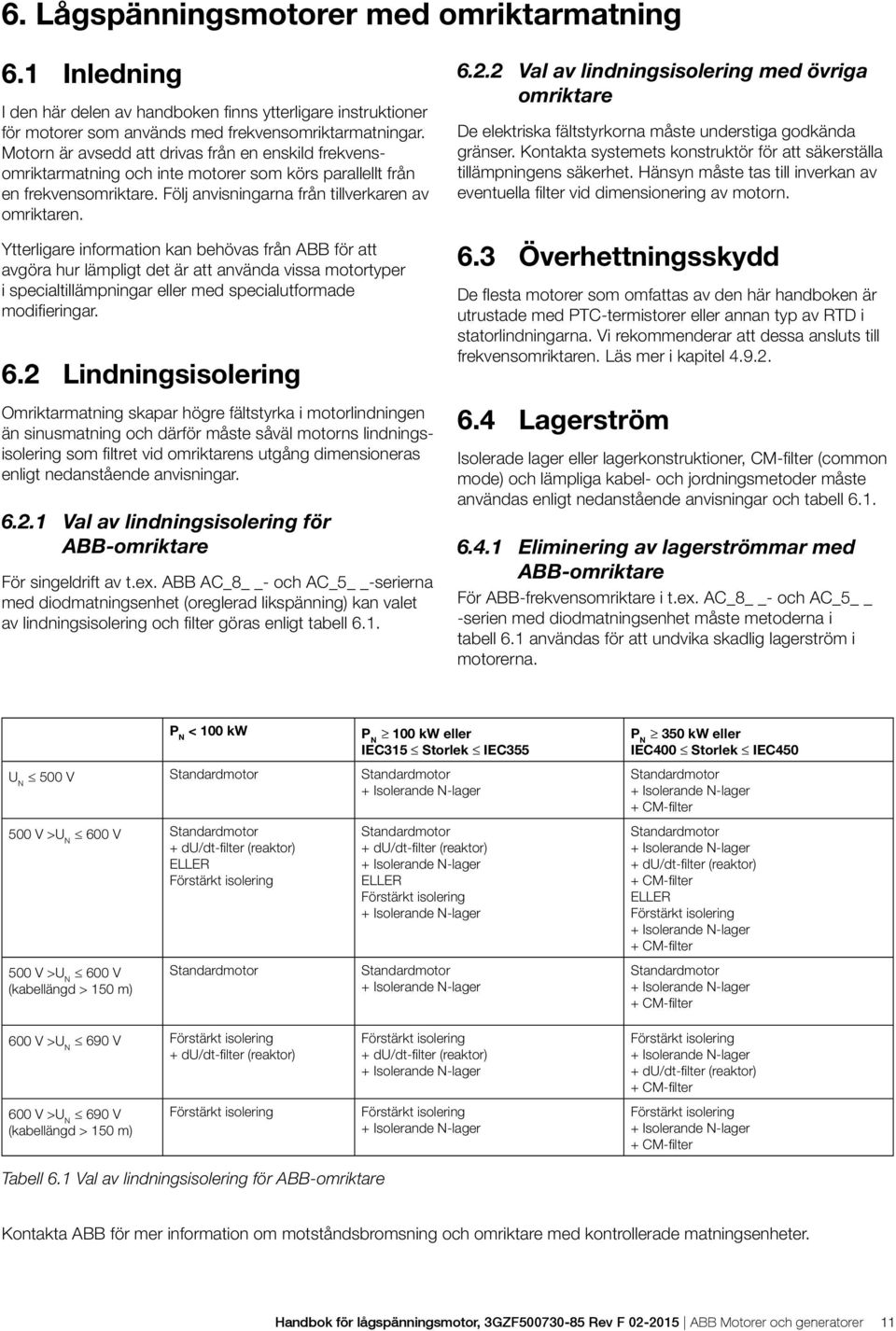 Ytterligare information kan behövas från ABB för att avgöra hur lämpligt det är att använda vissa motortyper i specialtillämpningar eller med specialutformade modifieringar. 6.