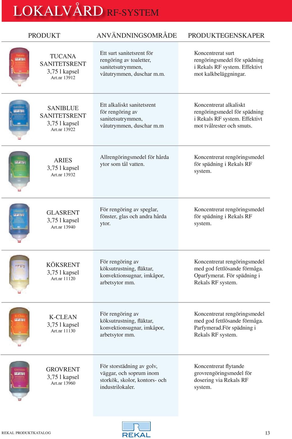 m Koncentrerat alkaliskt rengöringsmedel för spädning i Rekals RF system. Effektivt mot tvålrester och smuts. ARIES 3,75 l kapsel Art.nr 13932 Allrengöringsmedel för hårda ytor som tål vatten.