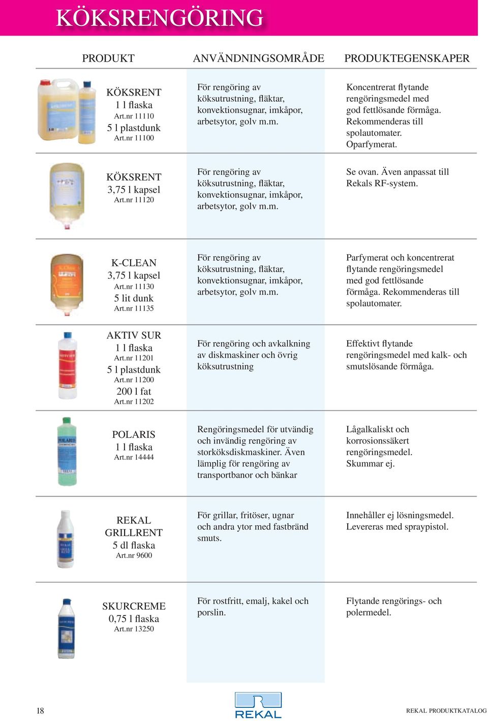 nr 11120 För rengöring av köksutrustning, fläktar, konvektionsugnar, imkåpor, arbetsytor, golv m.m. Se ovan. Även anpassat till Rekals RF-system. K-CLEAN 3,75 l kapsel Art.nr 11130 5 lit dunk Art.