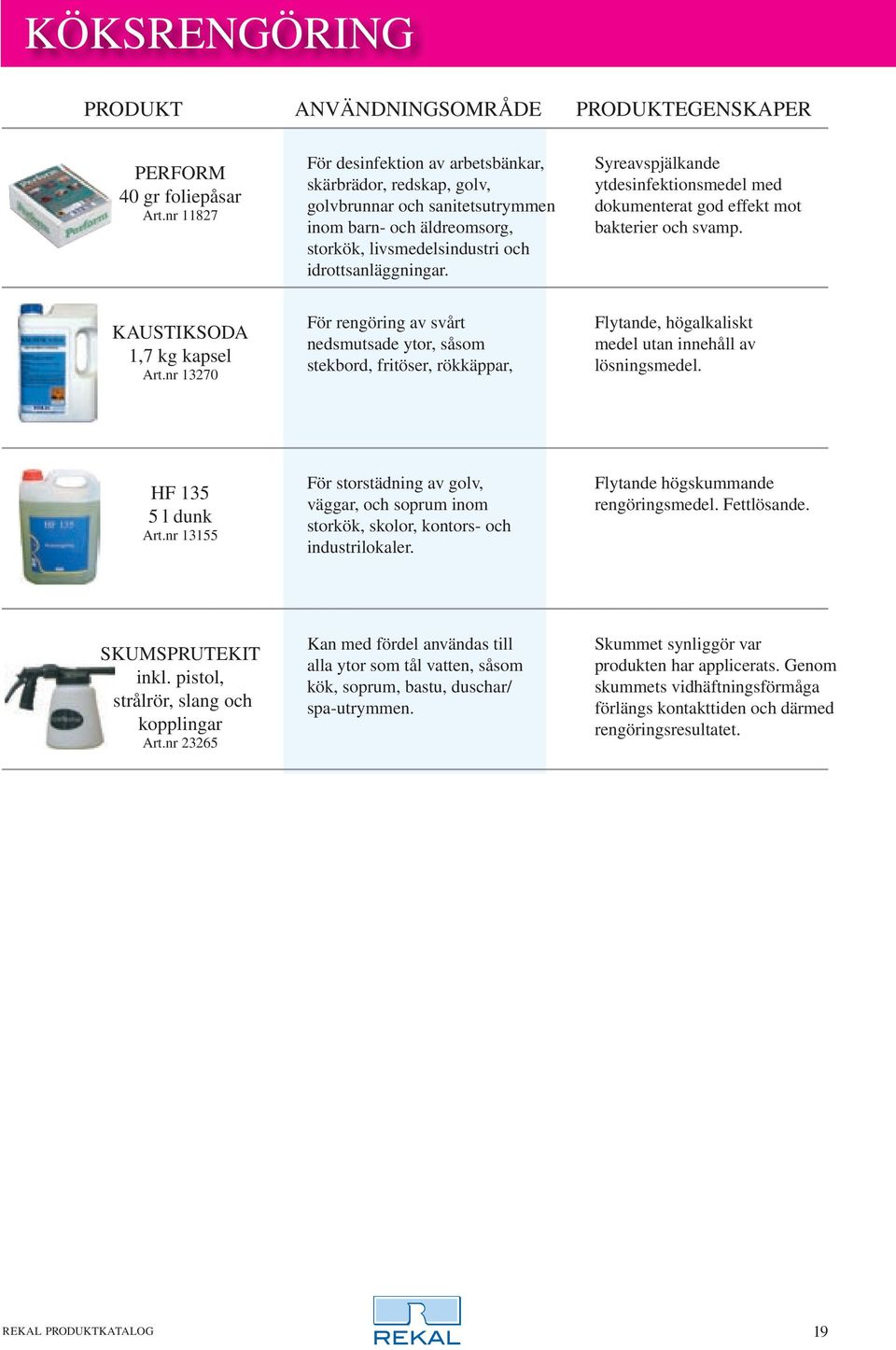 Syreavspjälkande ytdesinfektionsmedel med dokumenterat god effekt mot bakterier och svamp. KAUSTIKSODA 1,7 kg kapsel Art.